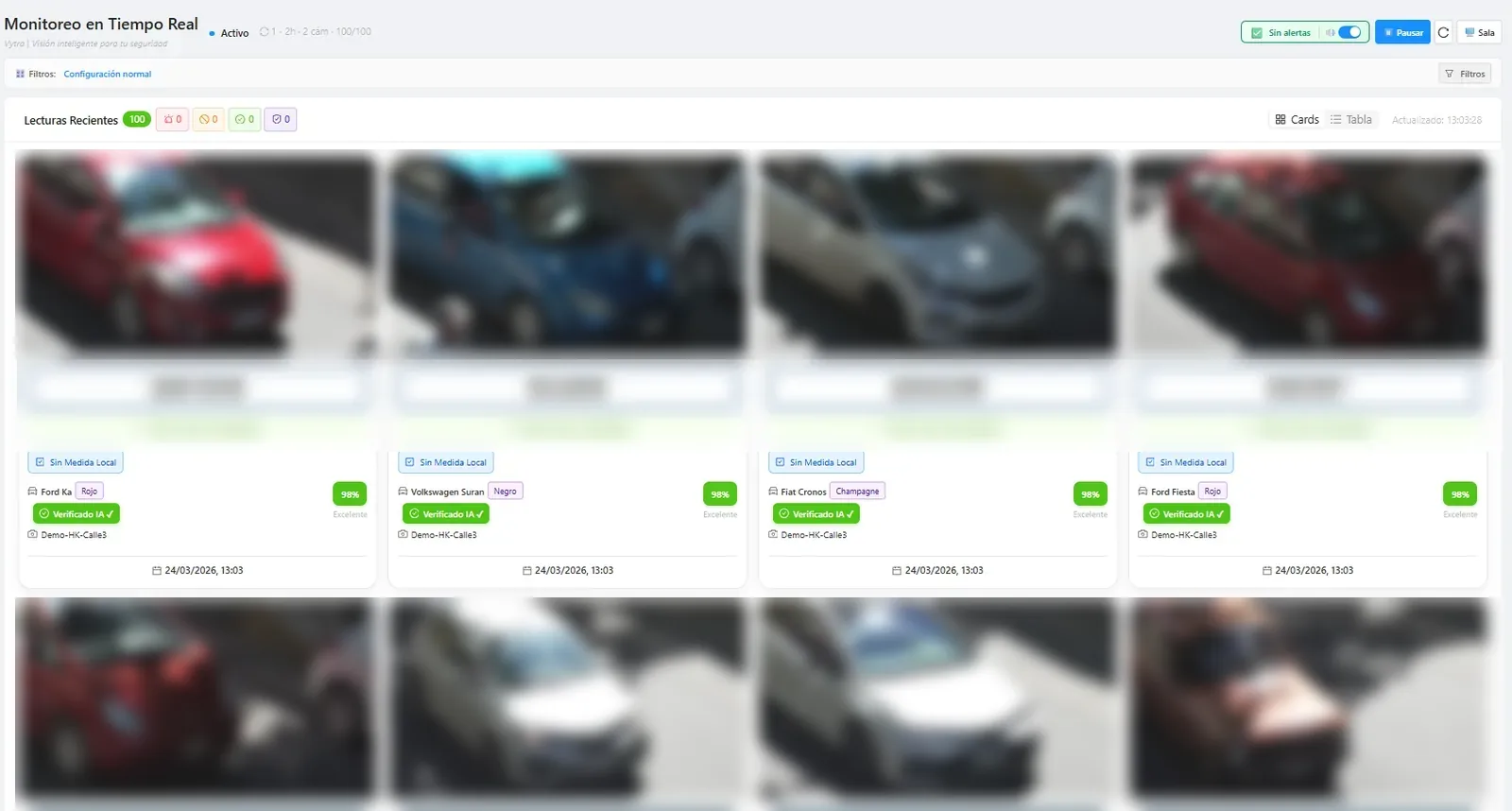 Monitoreo de lecturas de patentes en tiempo real, con foto del vehículo, marca y estado